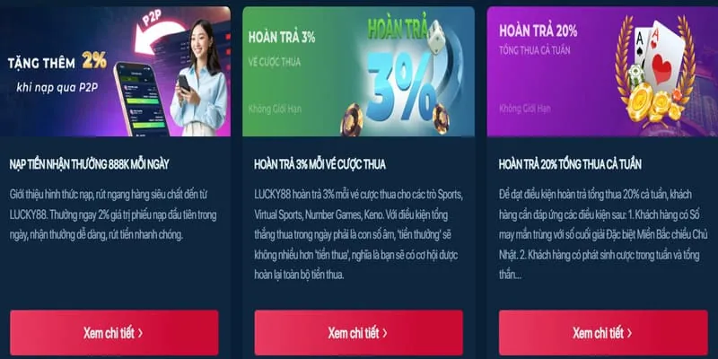 Các chương trình khuyến mãi và ưu đãi slot game tại w69 bet